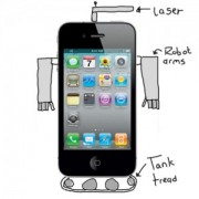 Bekommt das iPhone 5 Roboter-Arme und einen Laser?