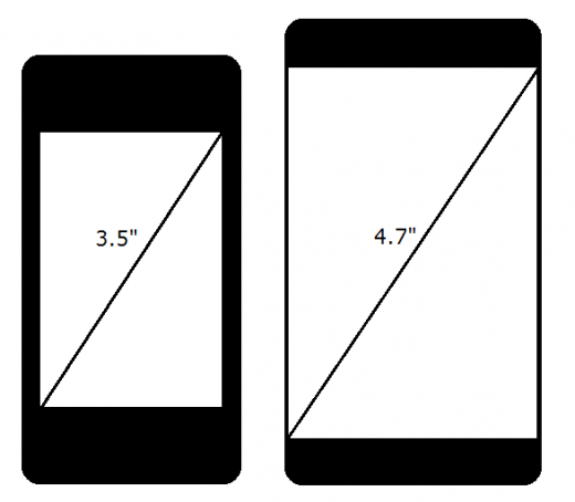 iPhone 4 mit 3,5 Zoll Display (links) und hypothetisches iPhone 5 mit 4,7 Zoll Display (rechts)