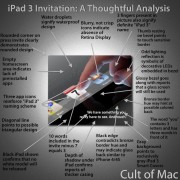 Cult of Mac: 17 Andeutungen auf Apple's Einladung zum iPad 3 Event