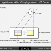Patent: iPhone 5 mit erweiterter 3D-Kamera?