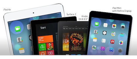 iPad & Co.: Das "hassen" Nutzer an ihren Tablet-PCs