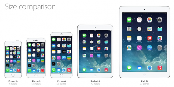 Apples 2014er Lineup im Vergleich