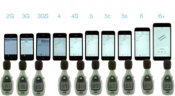 iPhone 6 (Plus), iPhone 5S, etc. - So  laut sind die Lautsprecher