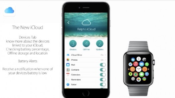 iOS 9 Konzept: So darf das neue iOS gerne aussehen