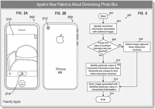 Neue Patente für die Verbesserung der iPhone Kamera