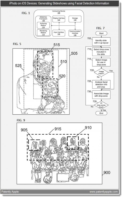 Patent: iOS künftig mit Gesichtserkennung?