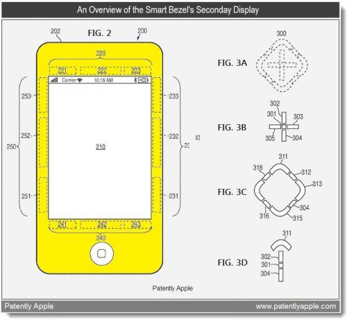iPhone-Patent: Smart Bezel