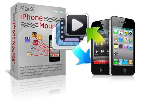 MacX iPhone Mounter