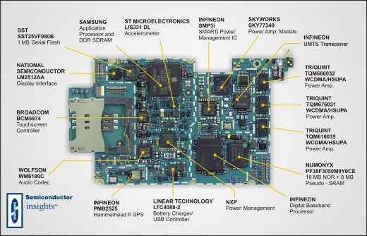 Sensoren, Controller und andere Chips auf der iPhone 4 Hauptplatine