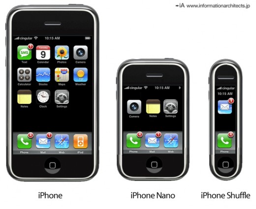 iPhone 5: iPhone, iPhone Nano und iPhone Shuffle?