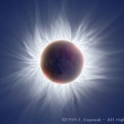 Die Corona (Gashülle) der Sonne hat mit dem Corona Untether Exploit nichts zu tun.