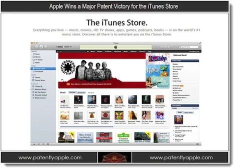 Apple erhält wichtiges iTunes Store Patent zugesprochen