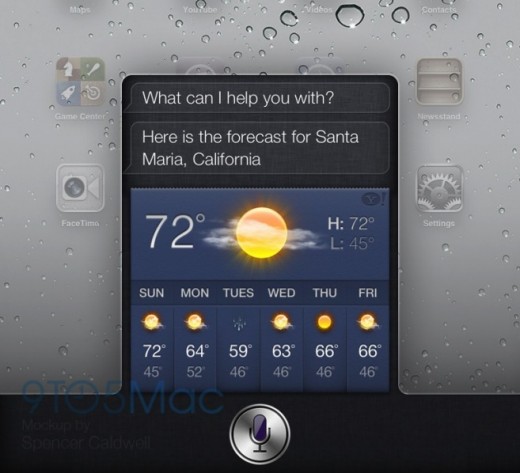iPad 3: Kommt Siri mit iOS 6?