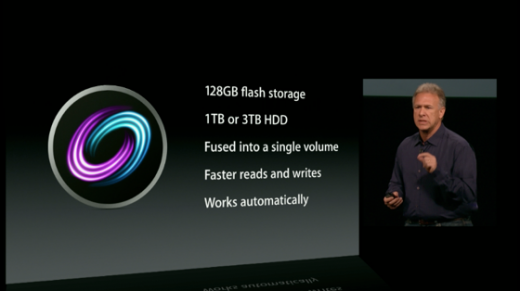 iMac 21,5 Zoll: Fusion Drive nun erhältlich