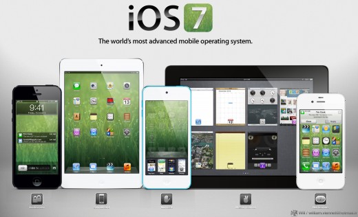 iOS 7 Konzept: Gestensteuerung für iPhone & iPad