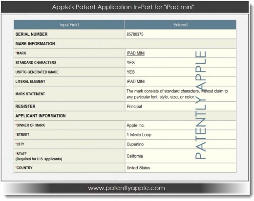 iPad mini: US-Patentamt lehnt Patentantrag wegen "mini" ab