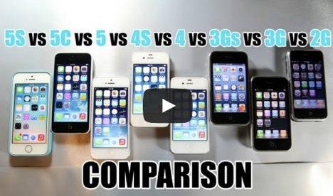 iPhone bis iPhone 5S: Geschwindigkeitstest der Generationen