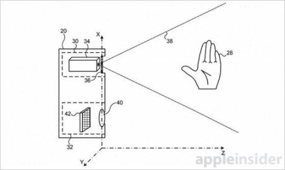 3D-Bewegungsgesten für iPhone, iPad und Co. von Apple patentiert